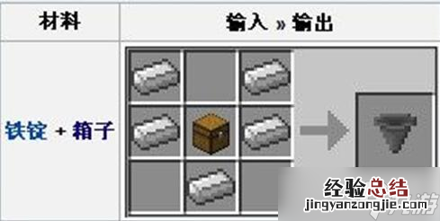 我的世界漏斗怎么用 我的世界漏斗怎么用做