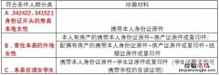 安徽寿县四价九价HPV疫苗预约 安徽九价hpv疫苗多少钱