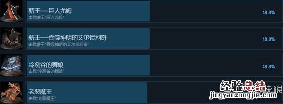 黑暗之魂3steam成就统计分析各BOSS实力
