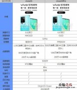vivos15和vivos15pro区别有什么不同哪个好 参数配置对比