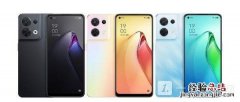 OPPOReno8系列配色曝光-OPPOReno8系列详细配置