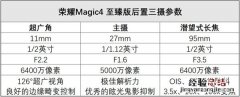 荣耀Magic4至臻版相机拍照怎么样-荣耀Magic4至臻版拍照评测