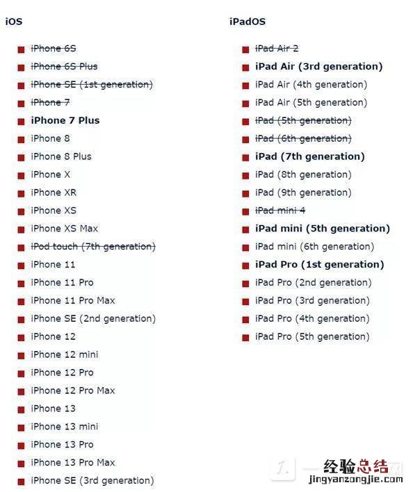 iOS16适配机型有哪些-iOS16适配机型汇总