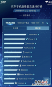 618苹果手机一般降价多少钱 京东618苹果13手机能便宜多少
