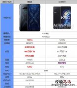 黑鲨5和红米k50买哪个好值得入手 参数优缺点对比评测