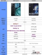 红米k50和荣耀magic4哪个好对比谁更强 参数配置区别