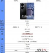 华为p50e和p50区别大吗哪个性价比高 参数配置对比评测