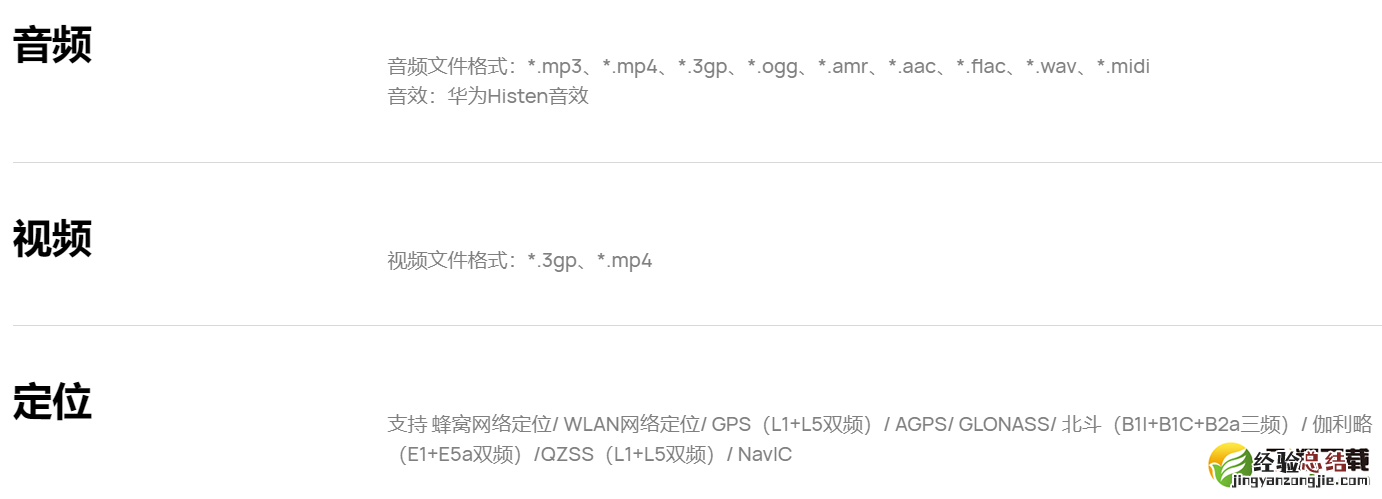 华为p40pro有双频GPS吗 华为p40pro支持双频GPS吗