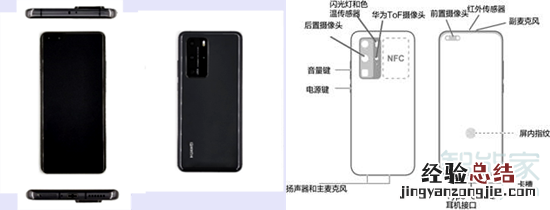 华为p40pro支持红外线吗