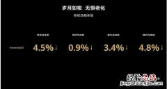 鸿蒙系统和安卓系统哪个好