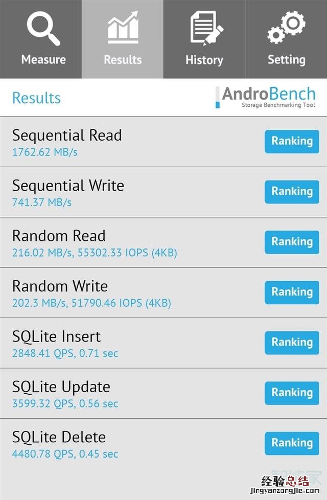 oppofindx2pro是usf3.1吗