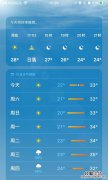 iOS15天气横线是什么意思