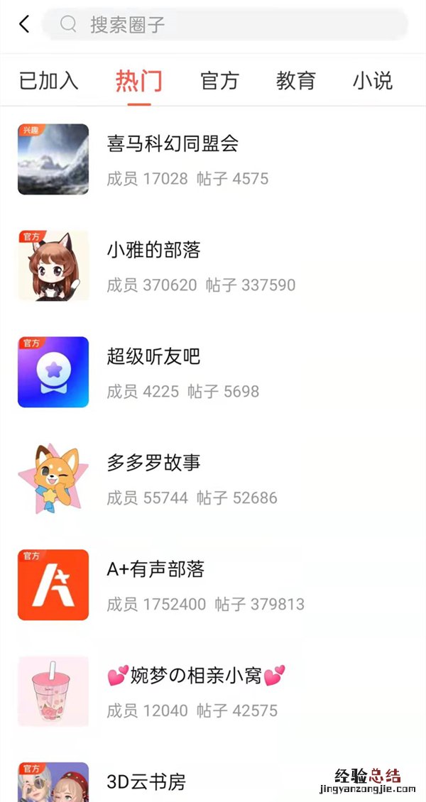 喜马拉雅圈子在哪里