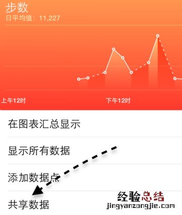 苹果健康数据来源在哪