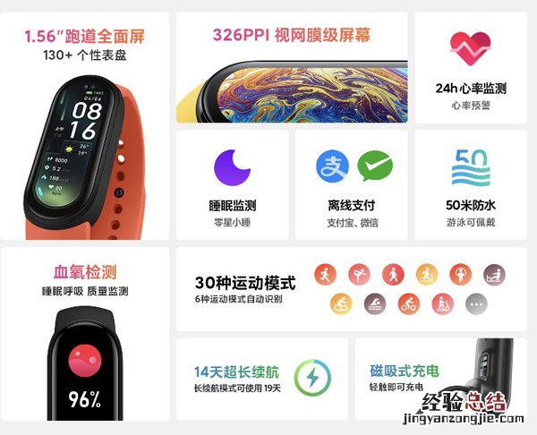 红米手表2和小米手环6有什么区别?红米手表2和小米手环6区别介绍