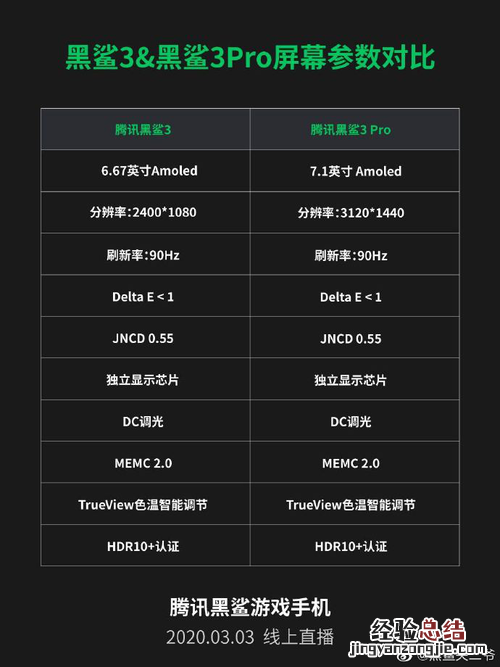 黑鲨3发布会视频直播地址
