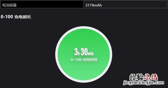 苹果xs max支持快充吗