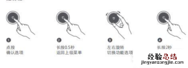 小米空气炸锅好不好?小米空气炸锅介绍
