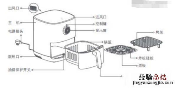 小米空气炸锅好不好?小米空气炸锅介绍