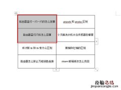 word合并居中在哪个位置