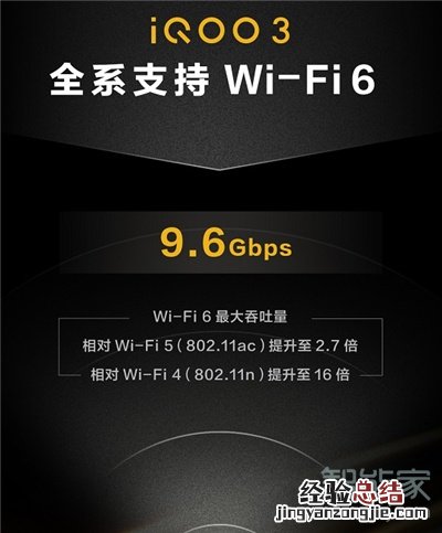 iqoo3支持wifi6功能吗