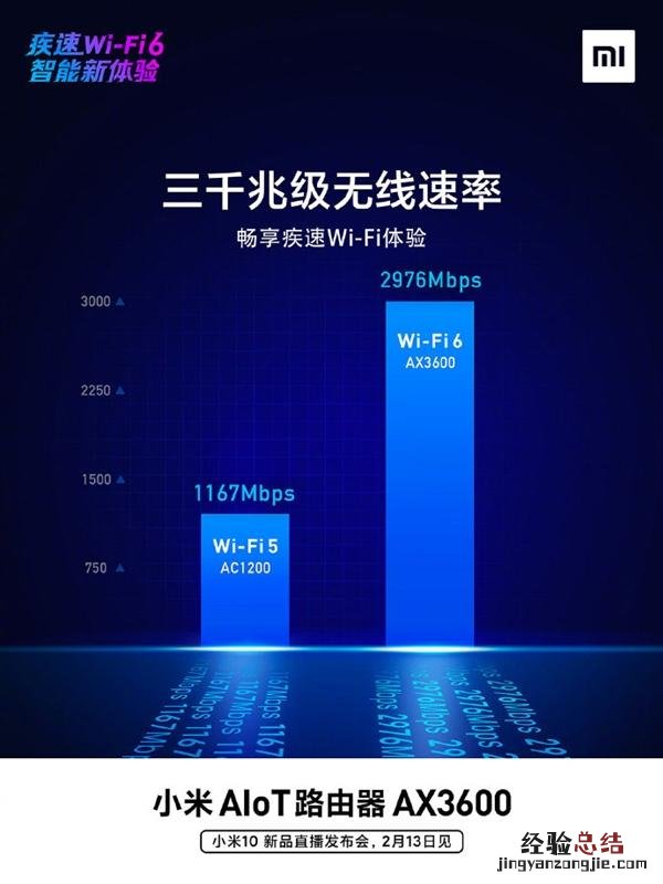 小米10上市时间介绍