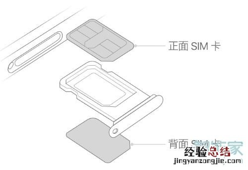 苹果xs max怎么设置主副卡