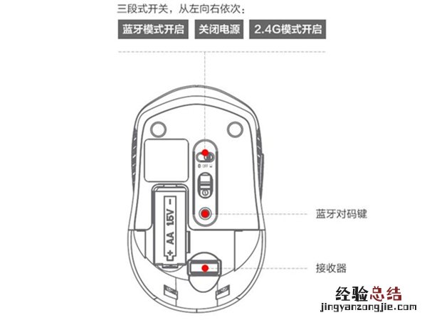 联想无线鼠标如何连接电脑?联想无线鼠标连接电脑的方法