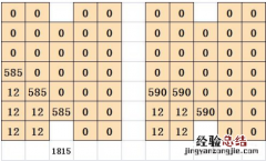 喵糖巨星赛攻略喵糖巨星场玩法技巧进攻要点分享