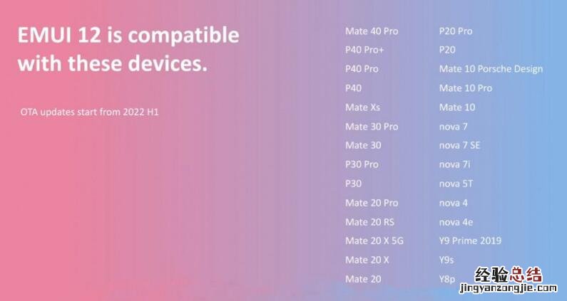 华为EMUI 12海外机型适配名单公布 消息称将包含OpenHarmony