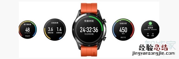 华为watch gt2日常活动在哪查看