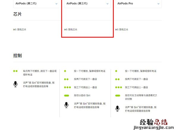airpods3采用了什么芯片?airpods3芯片详细介绍