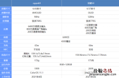 OPPOK9s和荣耀50哪个好？OPPOK9s和荣耀50对比介绍