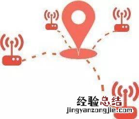 手机关机怎么定位