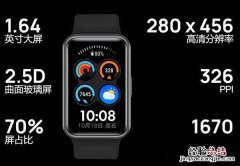 华为watchfitnew屏幕怎么样?华为watchfitnew屏幕介绍
