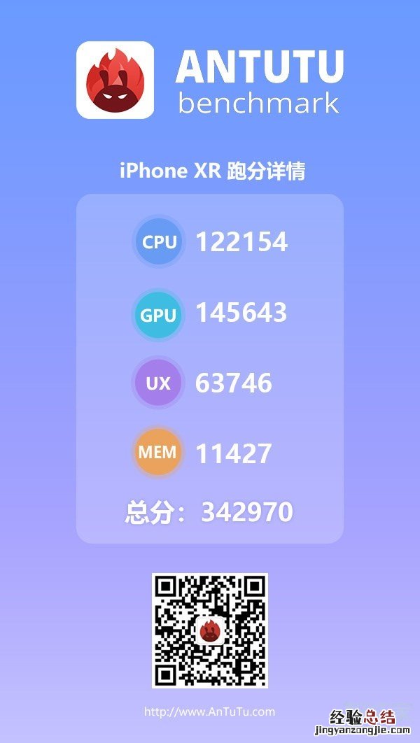 iphonexr安兔兔跑分多少