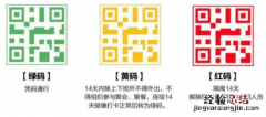 福建八闽健康码黄色怎么变绿色 健康码黄色是什么意思