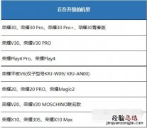 不是华为手机可以升级鸿蒙系统吗？鸿蒙系统只有华为手机可以用吗