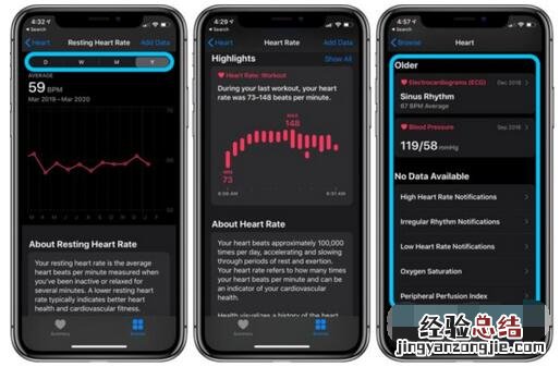 Applewatch6怎么查看心率数据？Applewatch6查看心率数据的方法