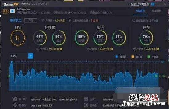 mx450属于独立显卡吗？mx450是不是独立显卡？