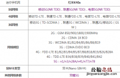 红米k40s是5g手机吗 红米k40s支持双卡双特吗