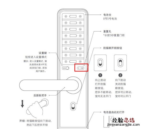 小米智能门锁怎么重置密码?小米智能门锁重置密码的方法