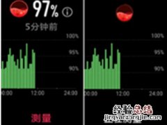 华为手环6pro怎么测血氧饱和度