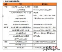华为手环6pro支持超级终端吗