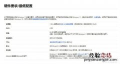 win11怎么升级 win11升级要求注意事项问题一览