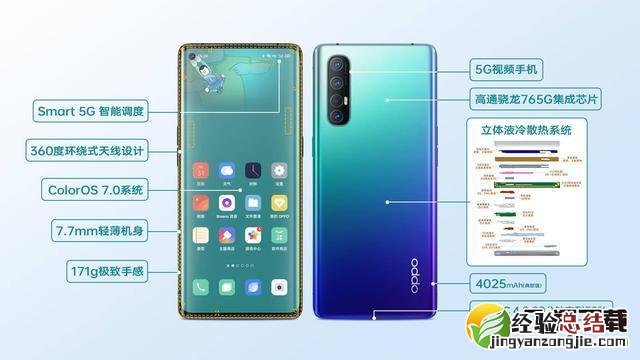 OPPO Reno3 Pro上市时间介绍