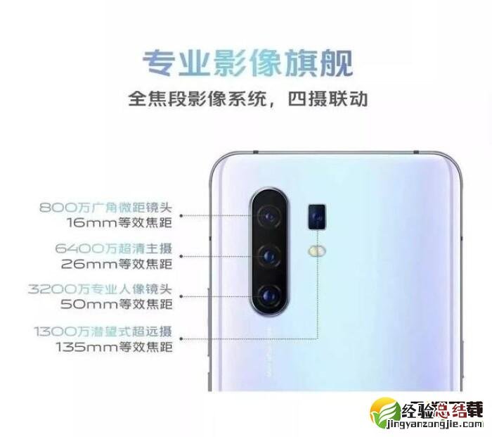vivo x30pro有几个摄像头 vivo x30pro摄像头像素是多少