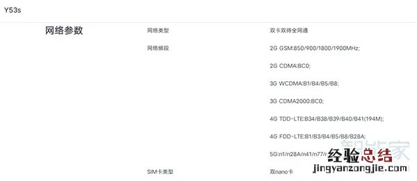 vivoy53s有双wifi吗