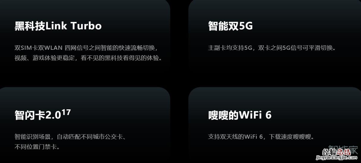 荣耀50pro支持5g吗