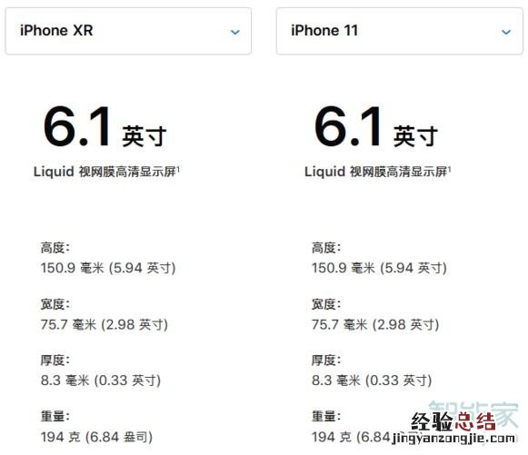 苹果xr和苹果11的屏幕大小